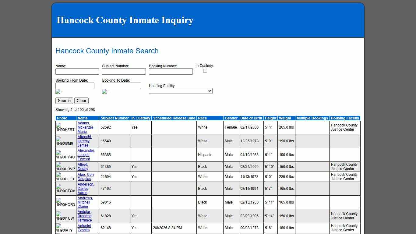 Hancock County Inmate Search